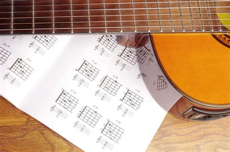 how to read sheet music on guitar and why mastering this skill can unlock your inner composer