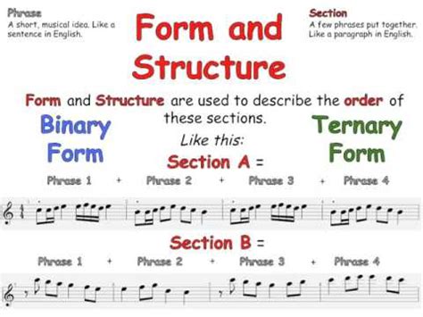 what is form in music? how does it relate to the structure of a novel?